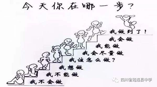 【學生習作】時間觀念，不能淡薄2.jpg